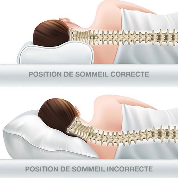 Oreiller orthopédique en latex 100 % naturel pour les douleurs cervicales – Image 9