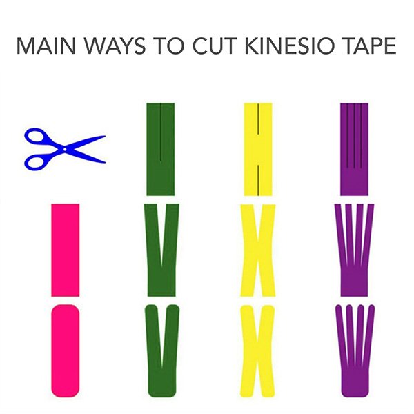 Bande kinésiologique – Image 4