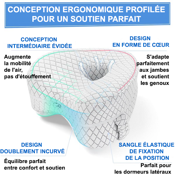 Oreiller Orthopédique pour Genou pour Dormeurs Latéraux – Image 2
